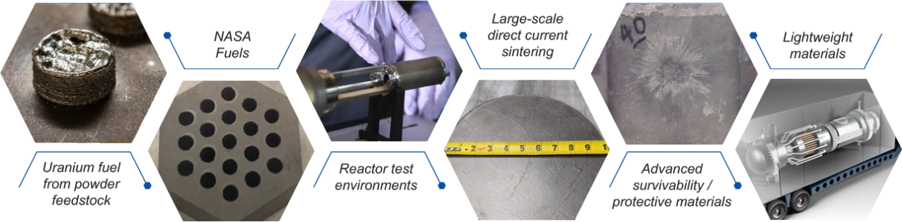 ਅਗਾਧ ਨਿਰਮਾਣ ਸਮੱਗਰੀਆਂ ਦਾ ਸੰਖੇਪ